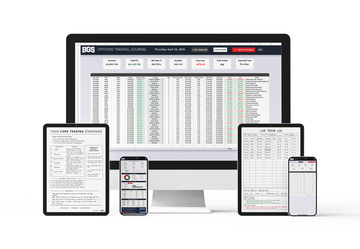 The Complete Options Trading Journal System: PDF + Google Sheets Bundle