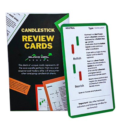 BGS Candlestick Review Cards