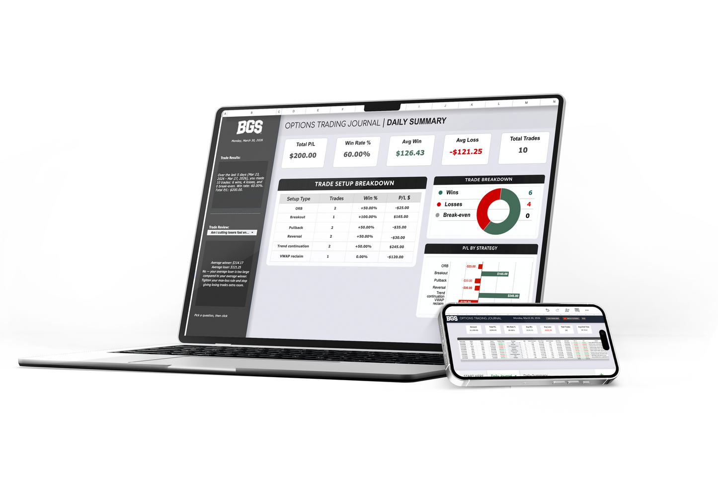 Options Trading Journal (Google Sheets)