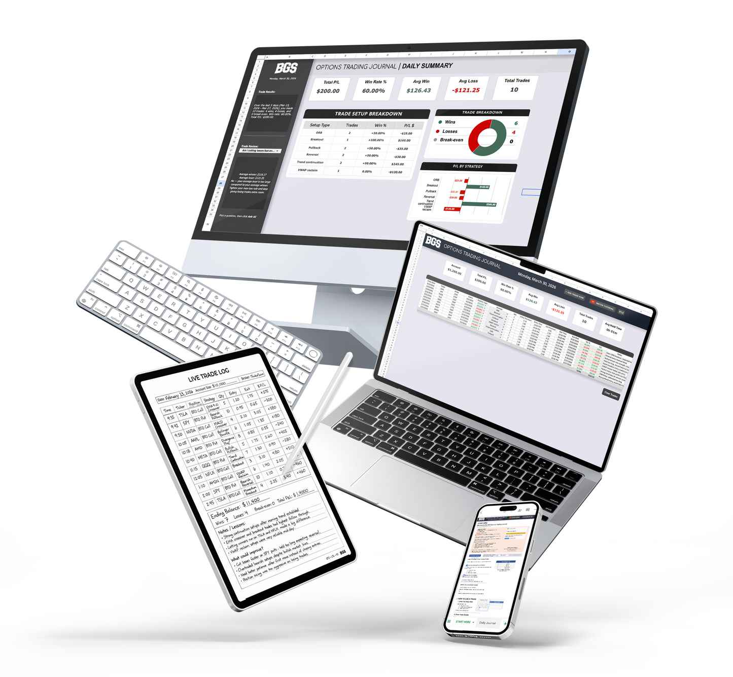 The Complete Options Trading Journal System: PDF + Google Sheets Bundle