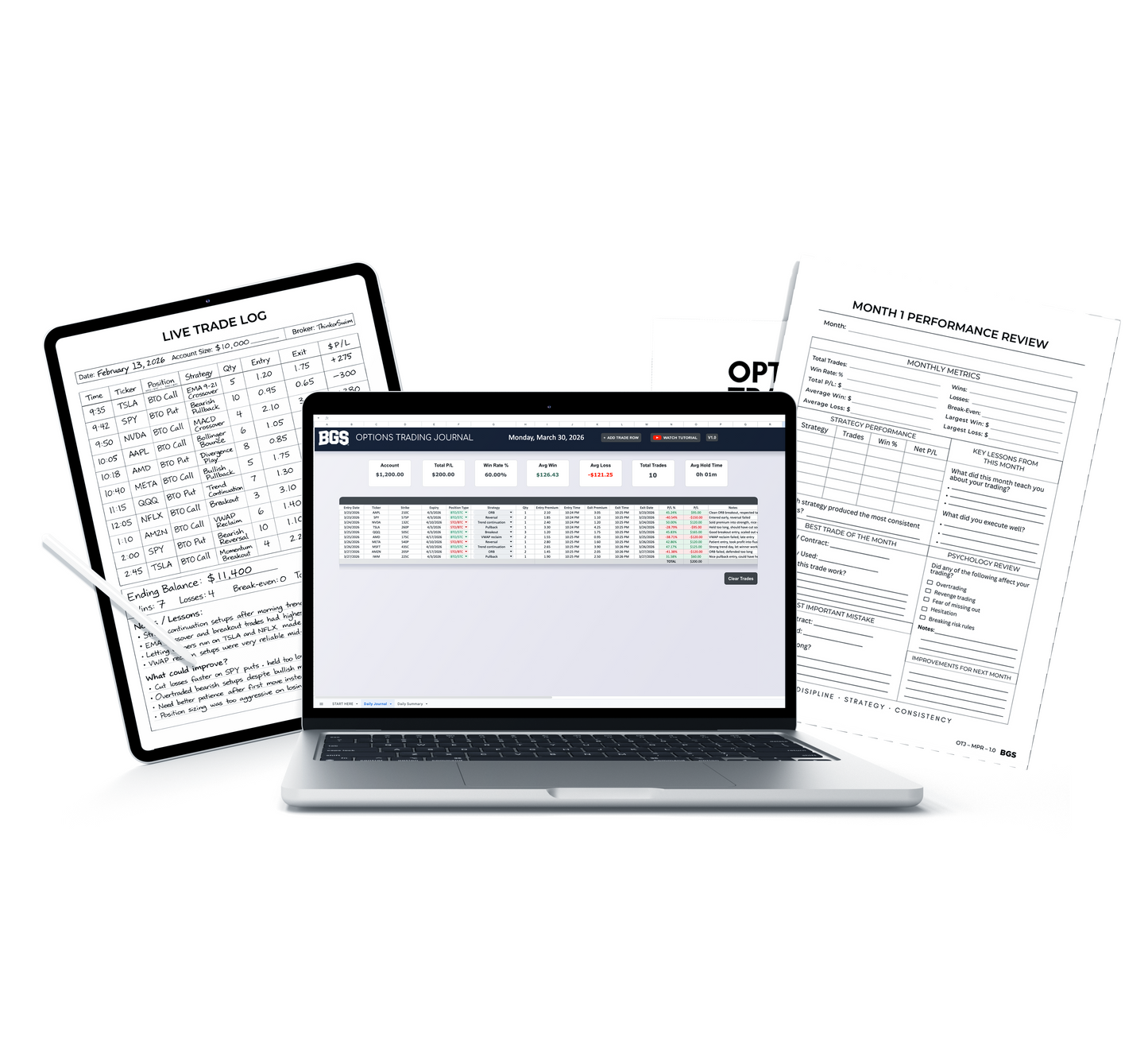 The Complete Options Trading Journal System: PDF + Google Sheets Bundle