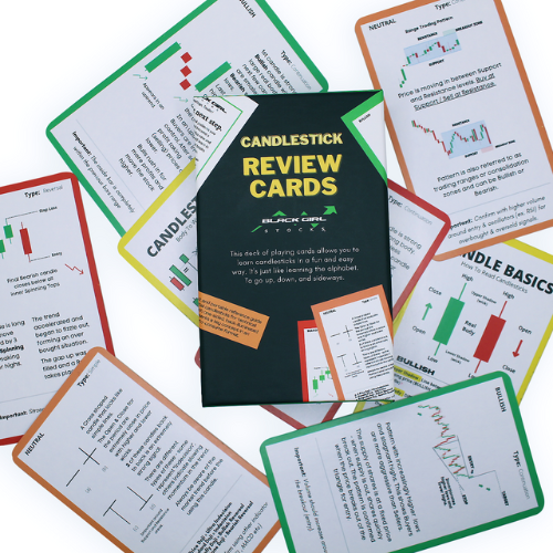 BGS Candlestick Review Cards